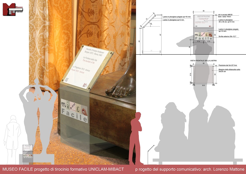 LEGGIO IN METACRILATO tav1